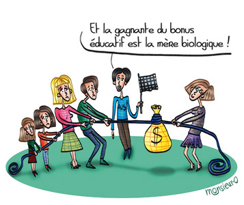 L’AVS peut être injuste