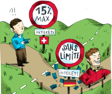 Un prêt avec un intérêt de 54%!