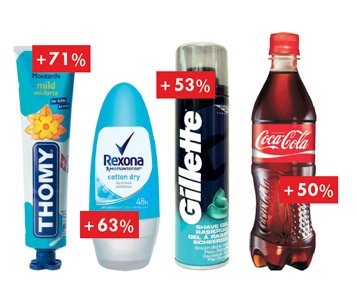 Groupe Migros: produits identiques, prix différents