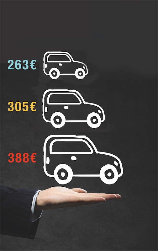 Louer sa voiture au meilleur prix