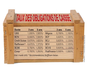 Le mauvais rendement des bons de caisse