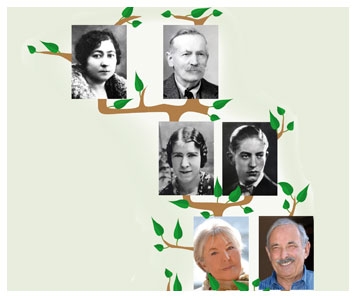 On choisit ses amis, pas vraiment ses héritiers