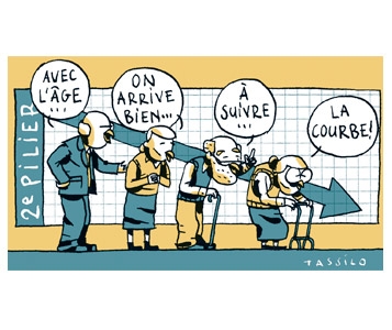 Nous vivrons jusqu’à 100 ans