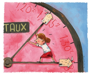 14 taux «forward»: Une hypothèque demain avec le taux d’aujourd’hui