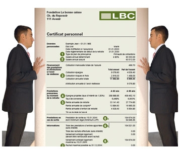 Le certificat de prévoyance sous la loupe
