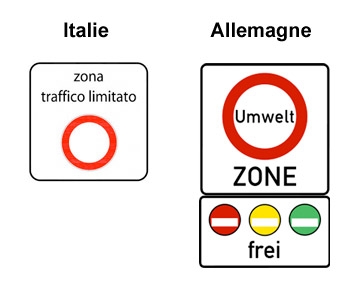 En Allemagne, gare aux zones environnement!