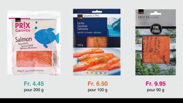 L’astuce des trois gammes