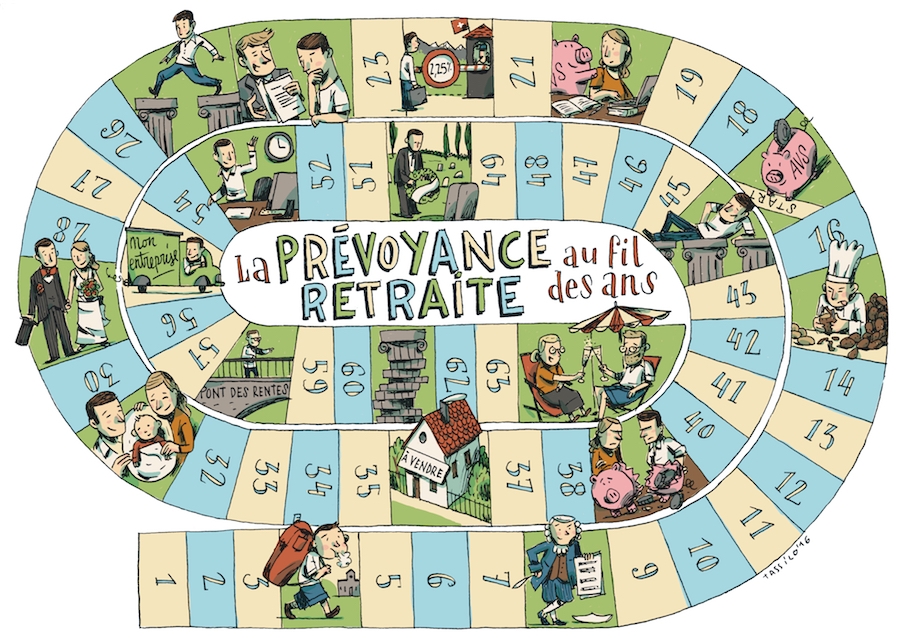 La prévoyance retraite au fil des ans