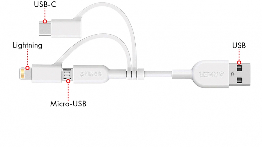 Ne jetez pas vos anciens chargeurs